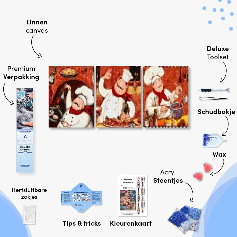 Diamantmaling Kok 3-delt - SEOS Shop ®