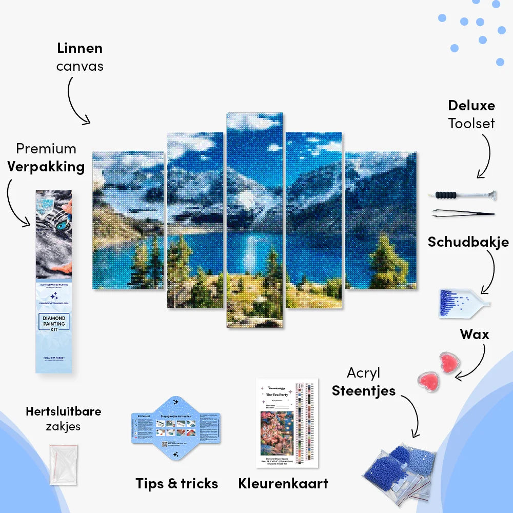 Smukt landskab i 5 dele