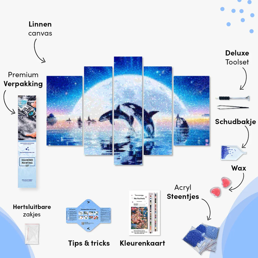 Diamantmaling Spækhuggere i vandet 5-delt - SEOS Shop ®