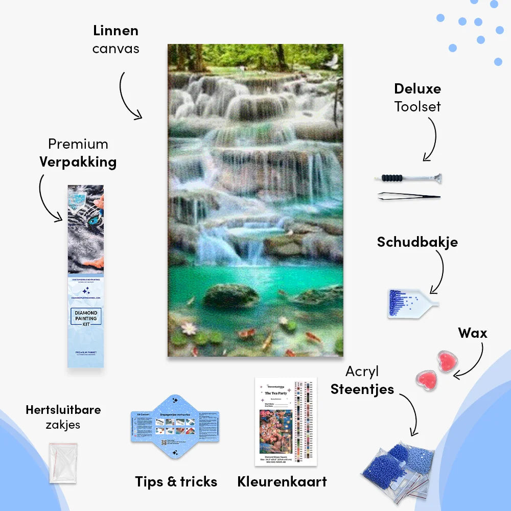 Smukt vandfald | Storformat - SEOS Shop ®